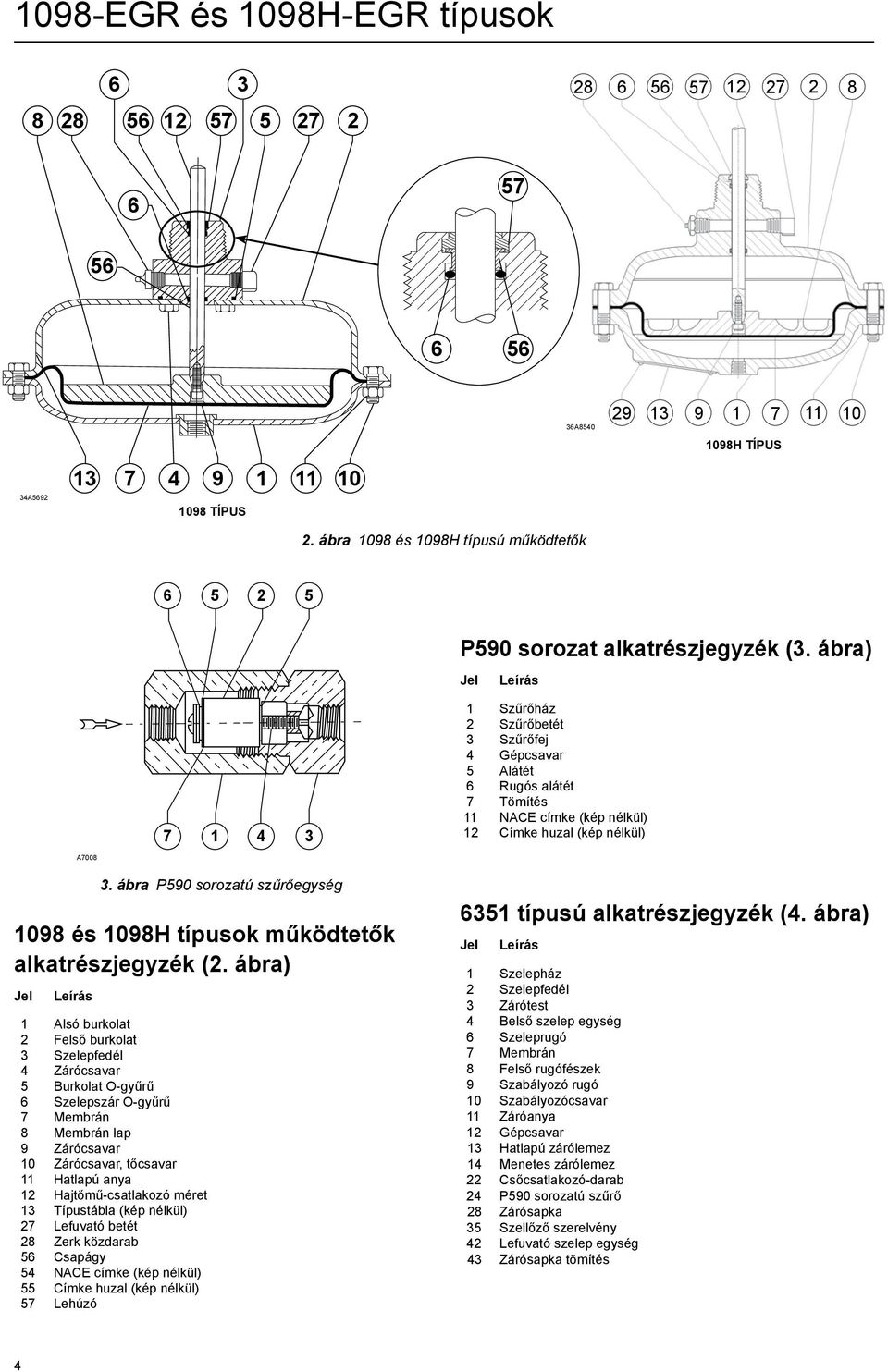 ábra P90 sorozatú szűrőegység Alsó burkolat Felső burkolat Szelepfedél Zárócsavar Burkolat O-gyűrű Szelepszár O-gyűrű Membrán Membrán lap 9 Zárócsavar 0 Zárócsavar, tőcsavar Hatlapú anya