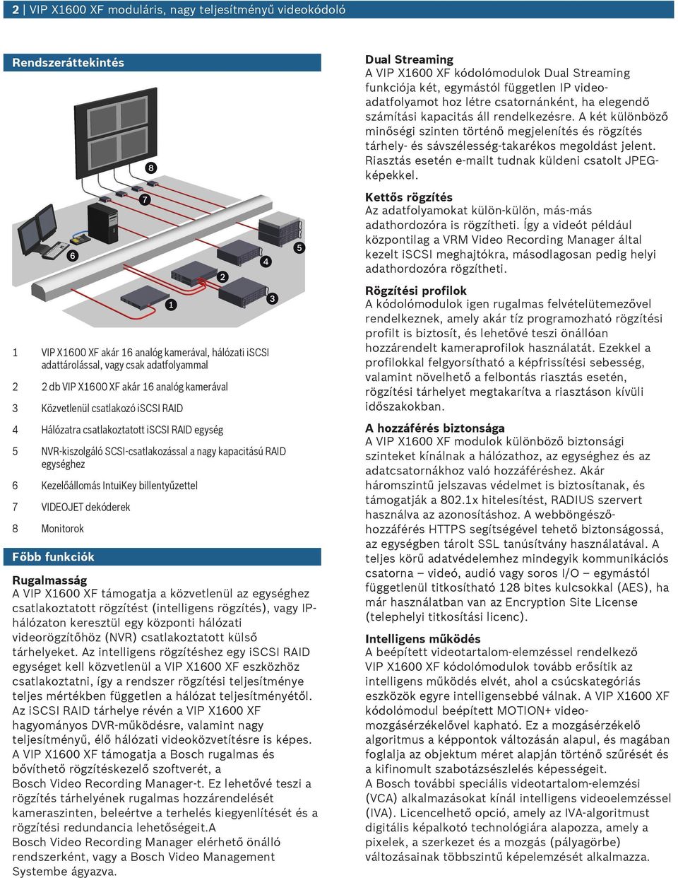 billentyűzettel 7 VIDEOJET dekóderek 8 Monitorok Főbb fnkciók Rgalmasság A VIP X1600 XF támogatja a közvetlenül az egységhez csatlakoztatott rögzítést (intelligens rögzítés), vagy IPhálózaton