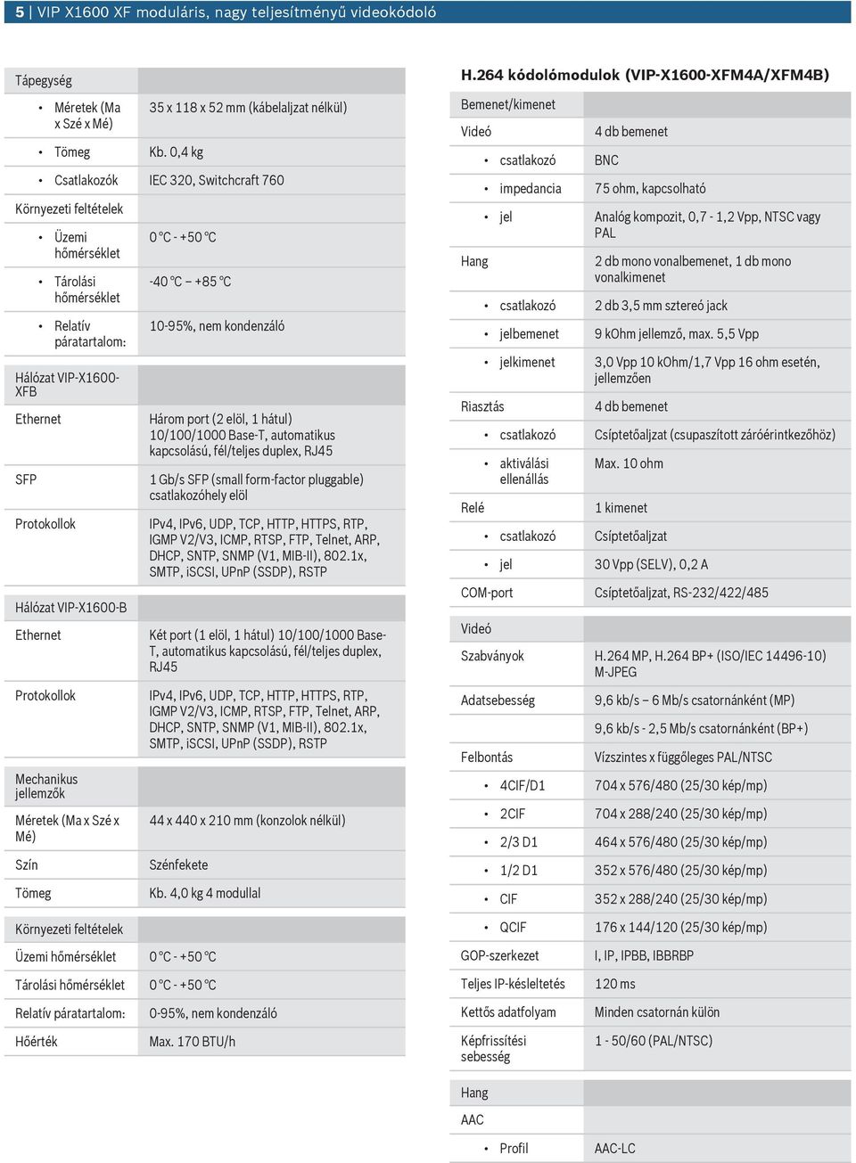 SFP Protokollok Hálózat VIP-X1600-B Ethernet Protokollok Mechaniks jellemzők Méretek (Ma x Szé x Mé) Szín Tömeg Környezeti feltételek 0 C - +50 C -40 C +85 C 10-95%, nem kondenzáló Három port (2