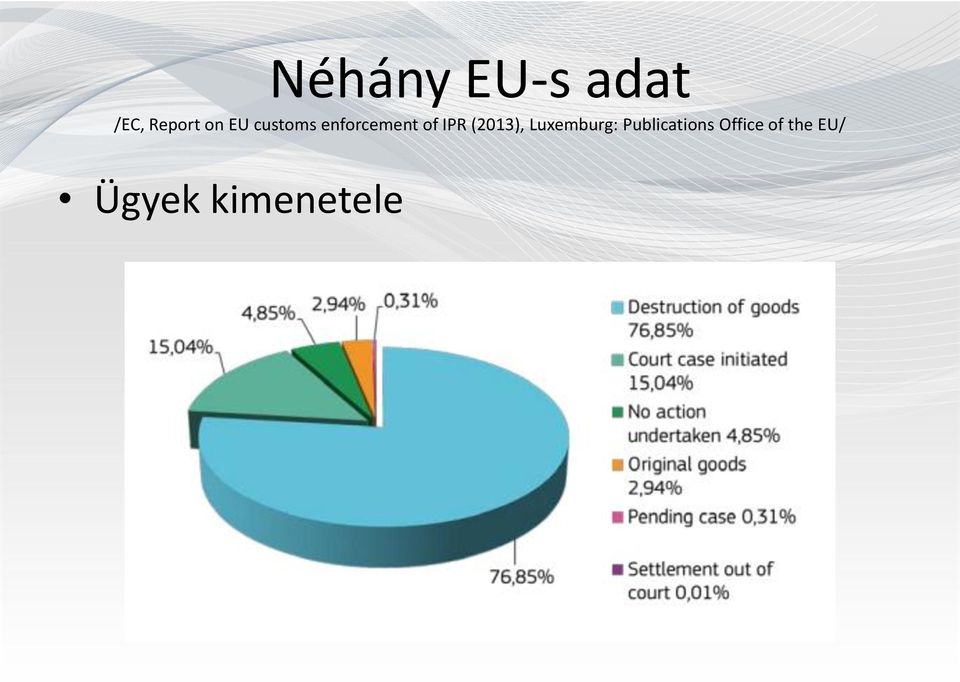 (2013), Luxemburg: Publications