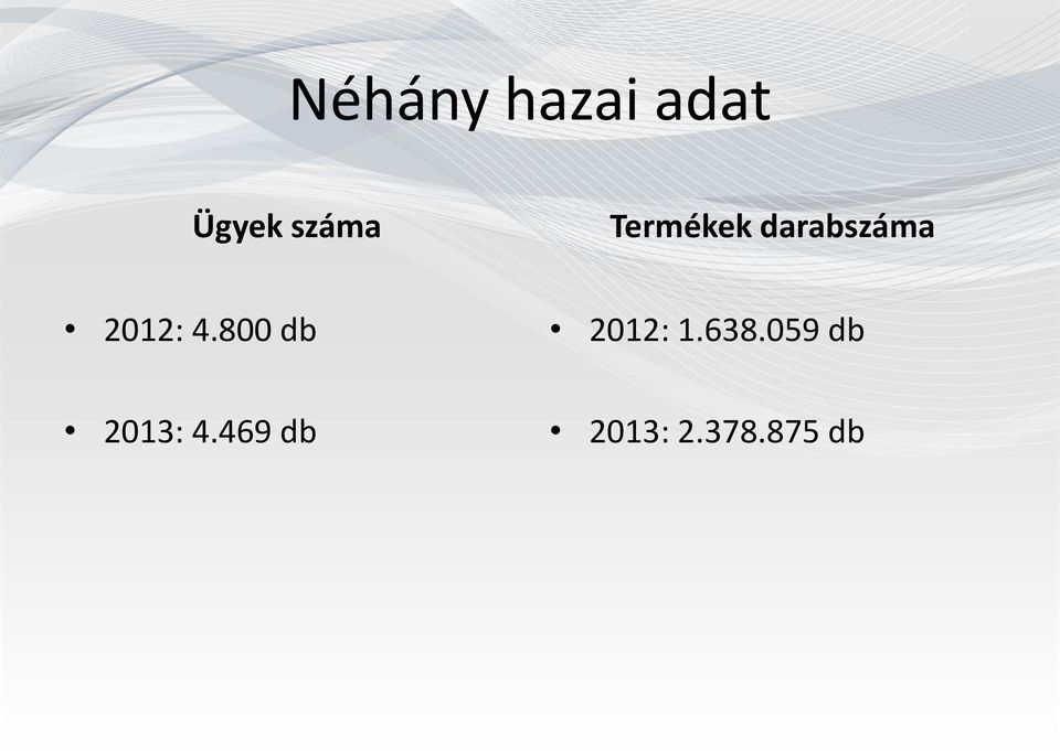 800 db 2012: 1.638.