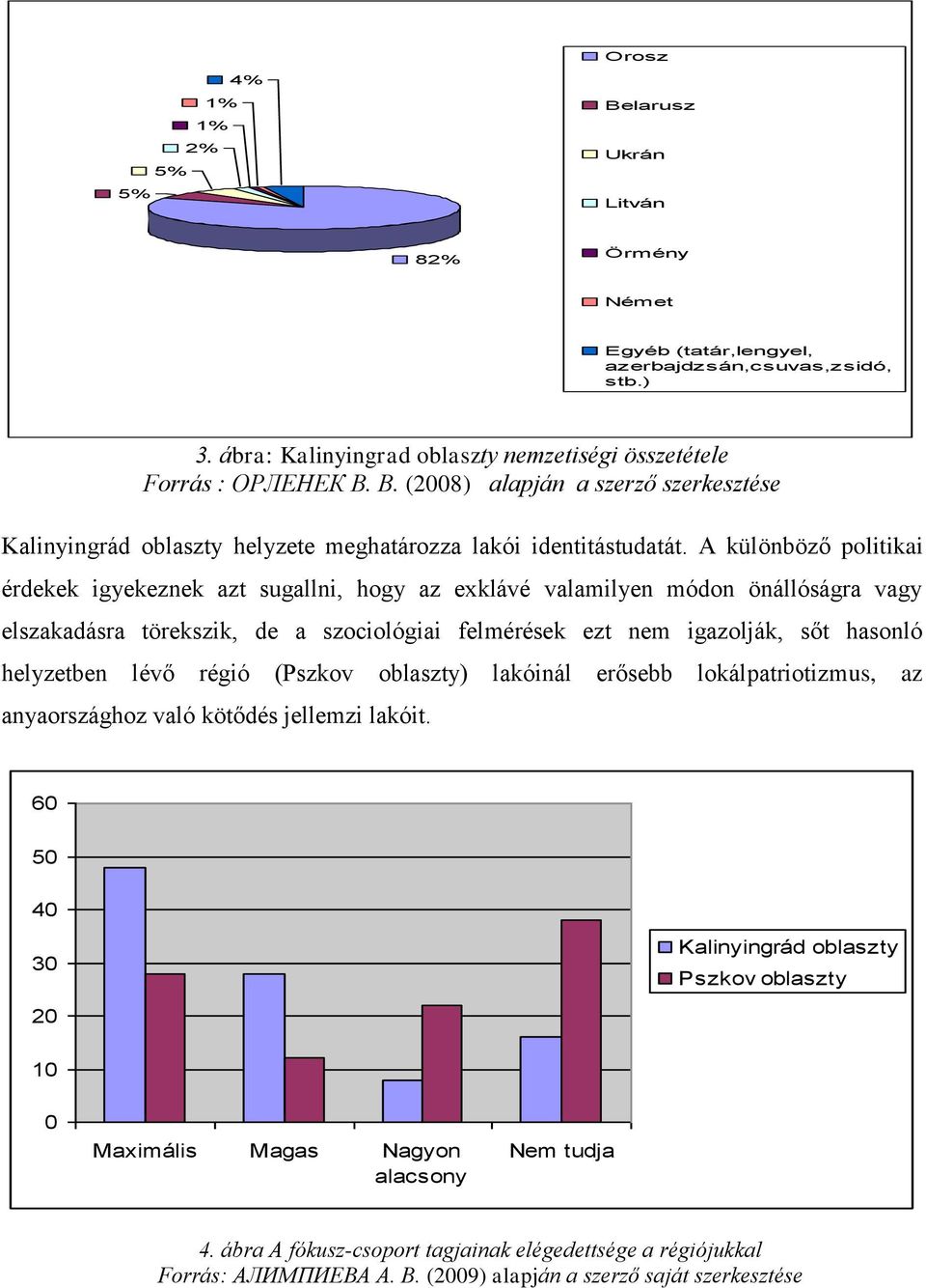 A különböző politikai érdekek igyekeznek azt sugallni, hogy az exklávé valamilyen módon önállóságra vagy elszakadásra törekszik, de a szociológiai felmérések ezt nem igazolják, sőt hasonló helyzetben