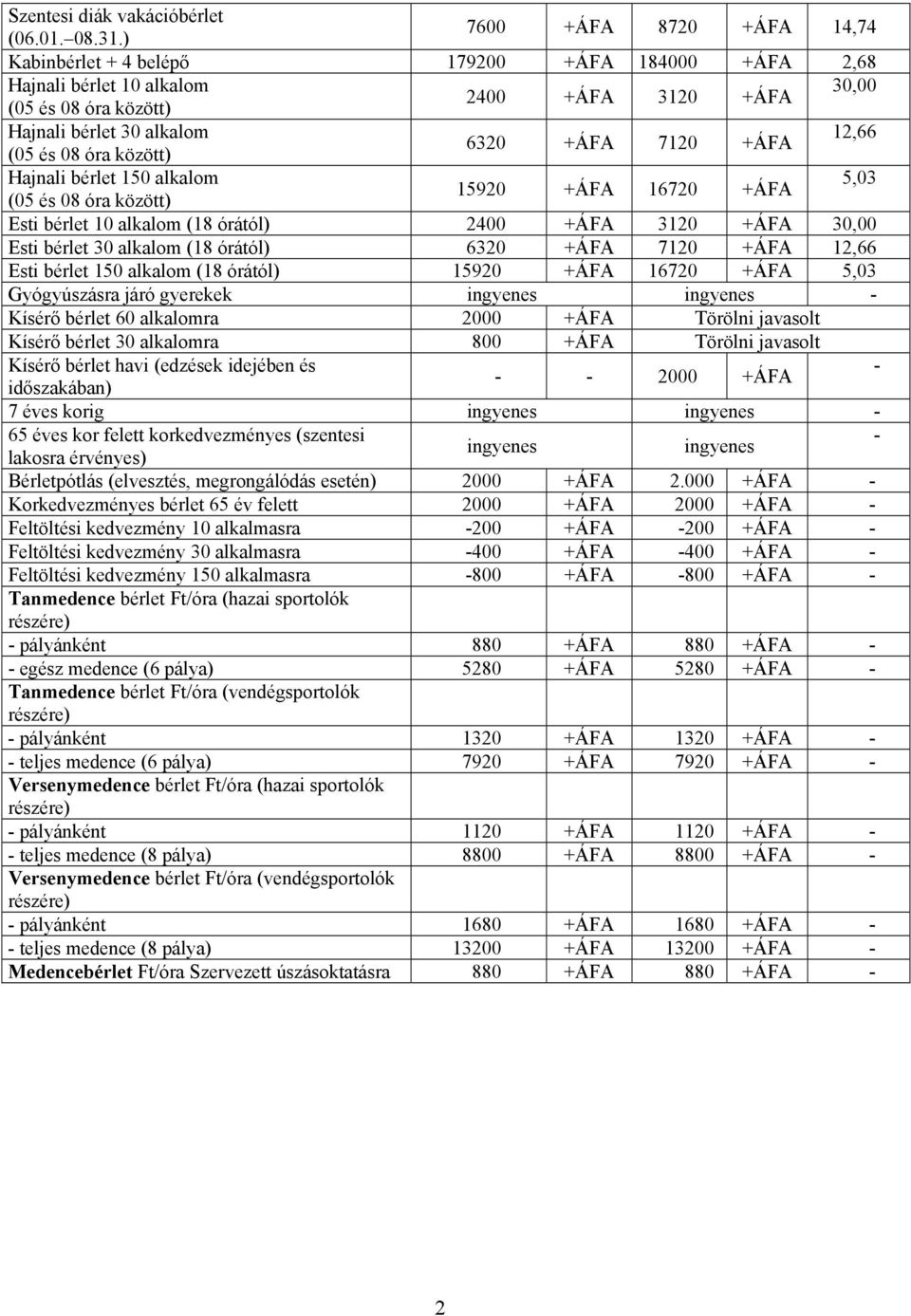 7120 +ÁFA (05 és 08 óra között) Hajnali bérlet 150 alkalom 5,03 15920 +ÁFA 16720 +ÁFA (05 és 08 óra között) Esti bérlet 10 alkalom (18 órától) 2400 +ÁFA 3120 +ÁFA 30,00 Esti bérlet 30 alkalom (18