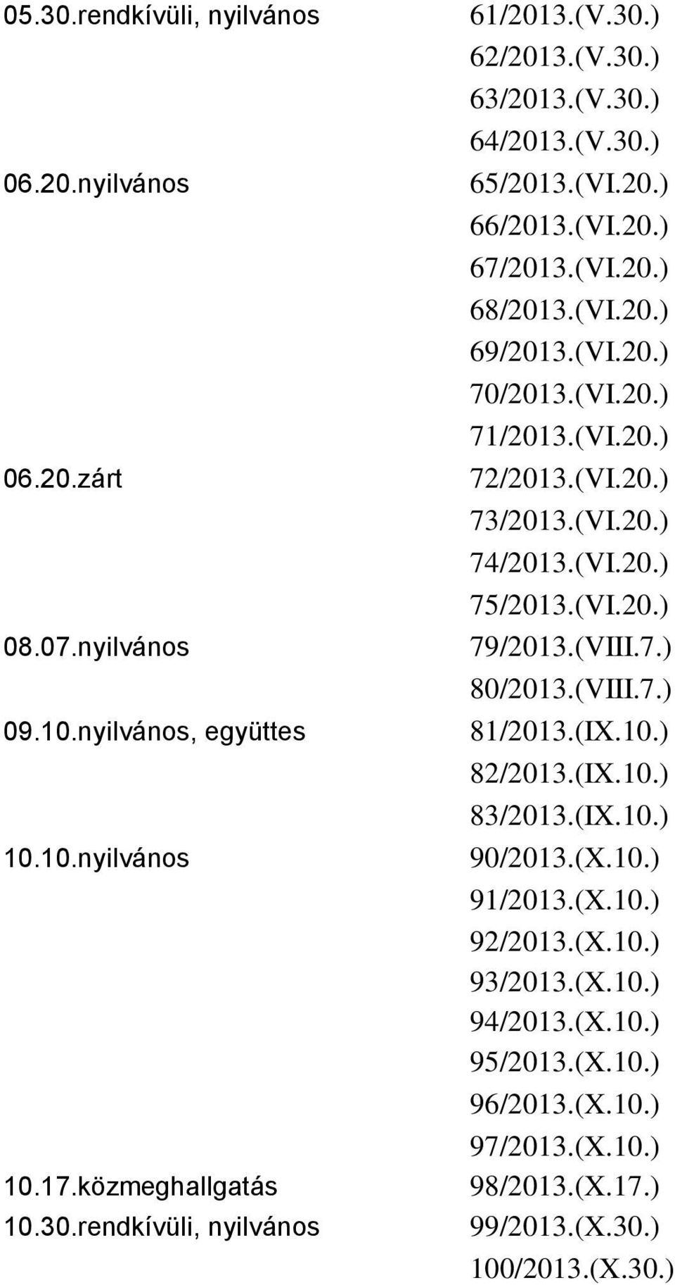 (VI.20.) 73/2013.(VI.20.) 74/2013.(VI.20.) 75/2013.(VI.20.) 79/2013.(VIII.7.) 80/2013.(VIII.7.) 81/2013.(IX.10.) 82/2013.(IX.10.) 83/2013.(IX.10.) 90/2013.(X.10.) 91/2013.