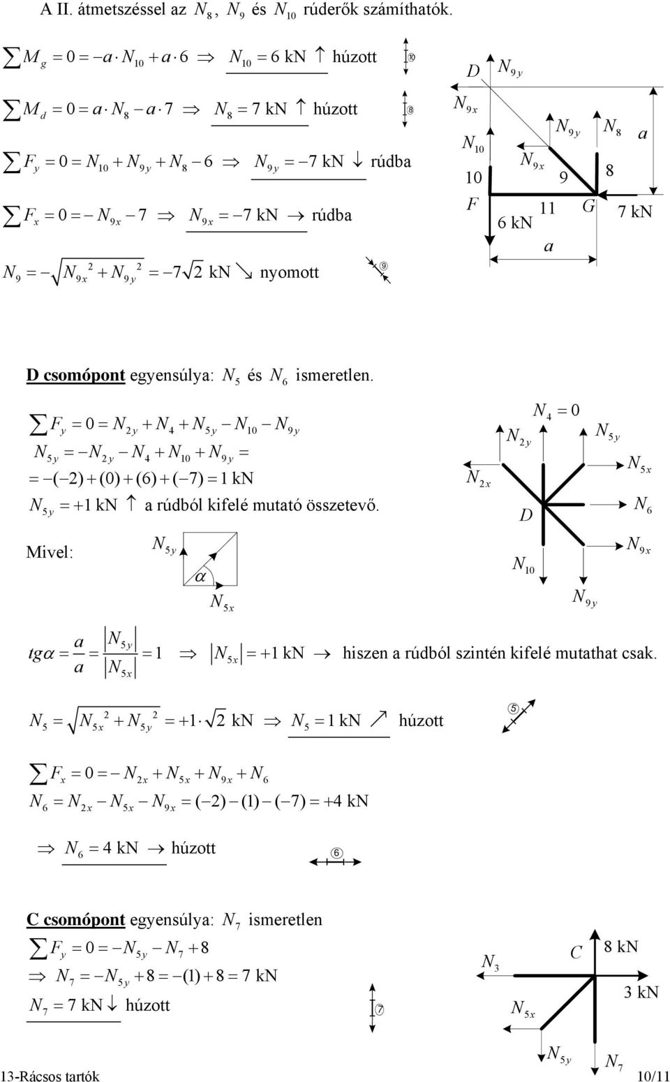 ismeretlen. = = + + = + + = = ( ) + () + () + ( ) = k =+ k rúdból kifelé muttó összetevő.