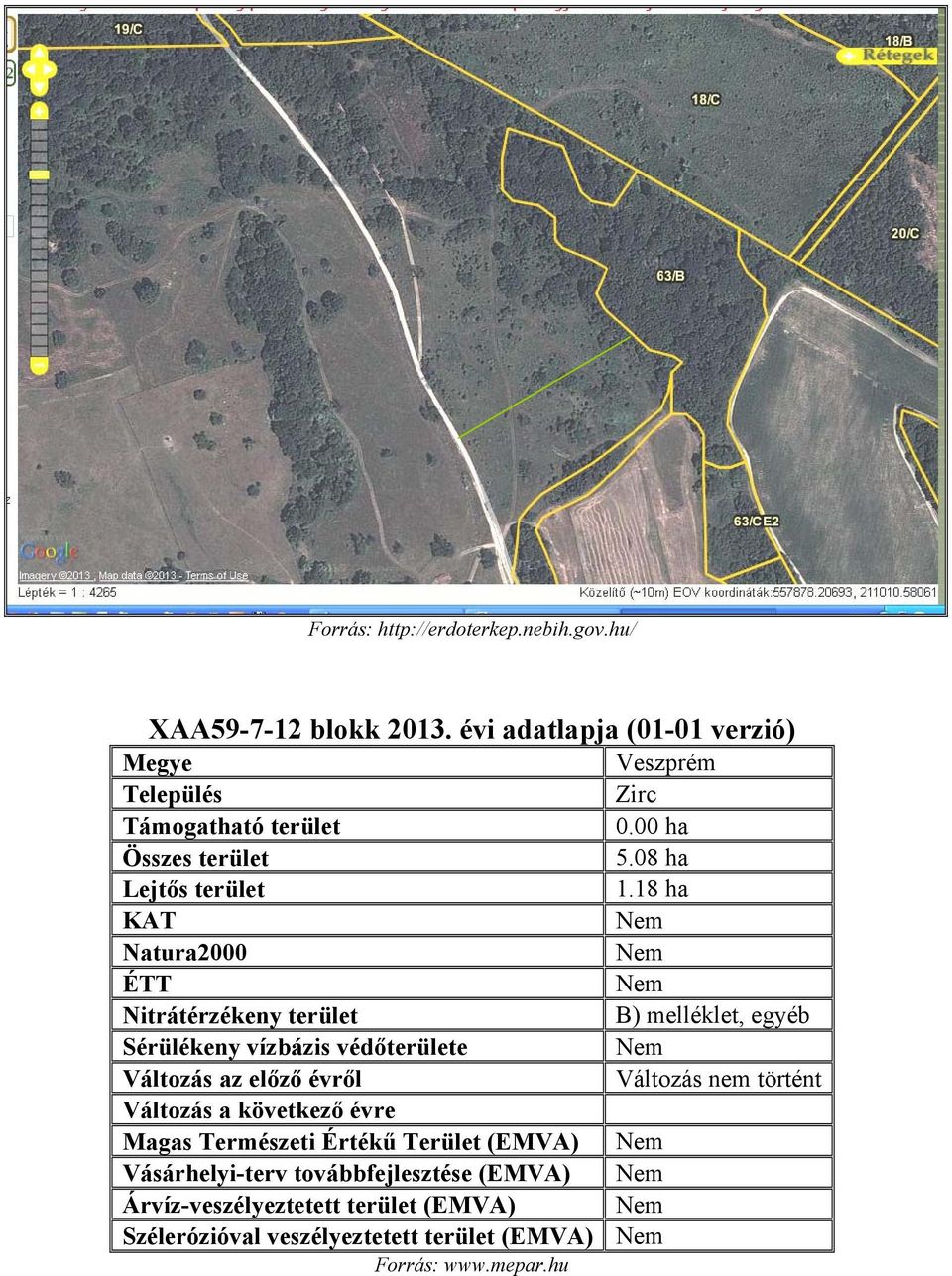 18 ha KAT Nem Natura2000 Nem ÉTT Nem Nitrátérzékeny terület B) melléklet, egyéb Sérülékeny vízbázis védőterülete Nem Változás az előző évről