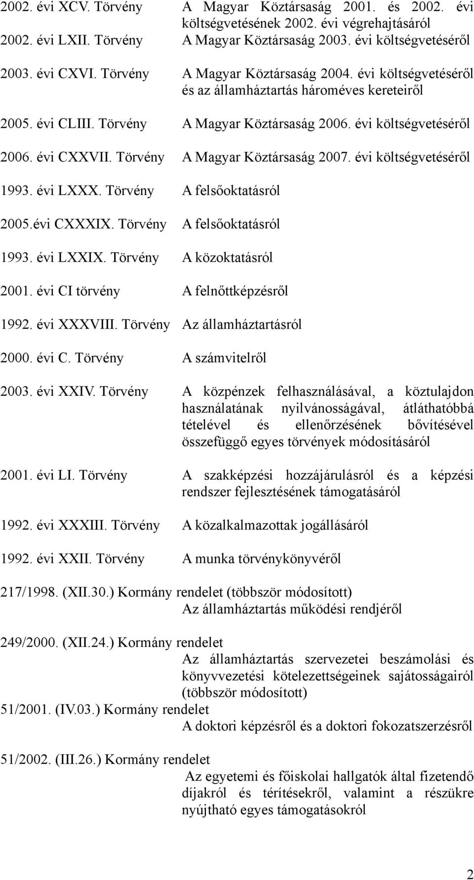 Törvény A Magyar Köztársaság 2007. évi költségvetéséről 1993. évi LXXX. Törvény A felsőoktatásról 2005.évi CXXXIX. Törvény A felsőoktatásról 1993. évi LXXIX. Törvény A közoktatásról 2001.