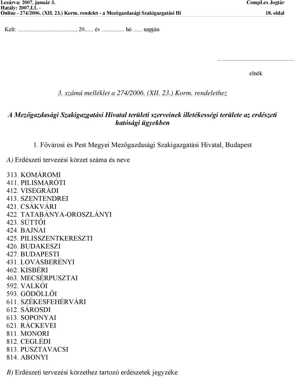 Fővárosi és Pest Megyei Mezőgazdasági Szakigazgatási Hivatal, Budapest A) Erdészeti tervezési körzet száma és neve 313. KOMÁROMI 411. PILISMARÓTI 412. VISEGRÁDI 413. SZENTENDREI 421.