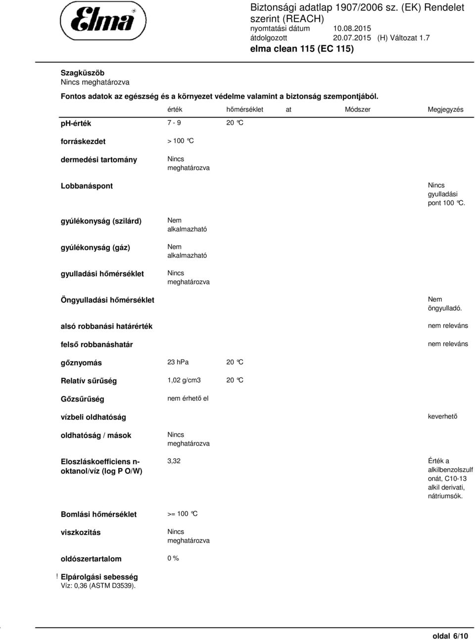 gyúlékonyság (szilárd) gyúlékonyság (gáz) gyulladási hőmérséklet Nem alkalmazható Nem alkalmazható Nincs meghatározva Öngyulladási hőmérséklet alsó robbanási határérték felső robbanáshatár Nem