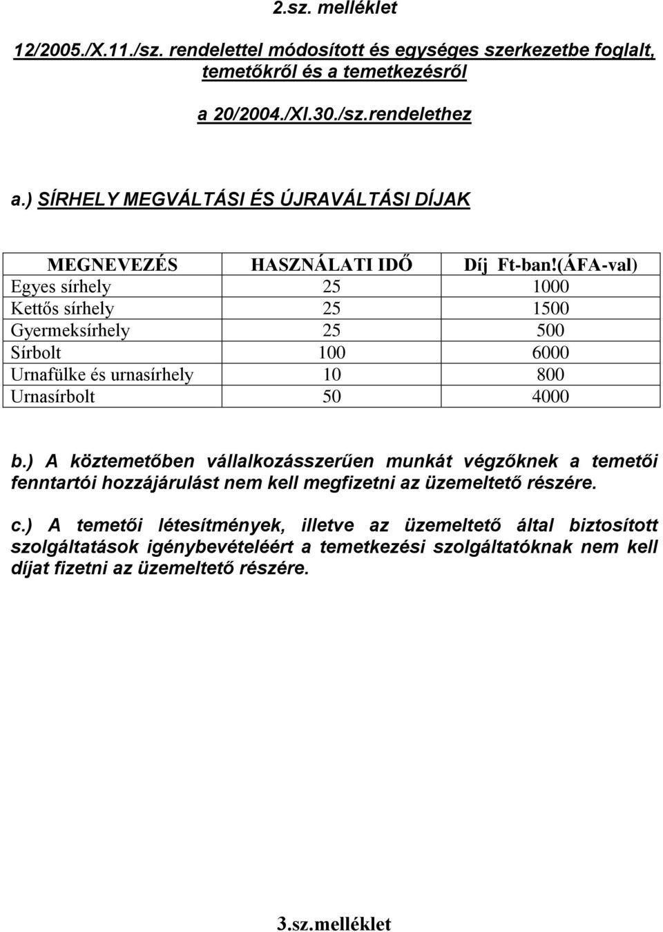 (ÁFA-val) Egyes sírhely 25 1000 Kettős sírhely 25 1500 Gyermeksírhely 25 500 Sírbolt 100 6000 Urnafülke és urnasírhely 10 800 Urnasírbolt 50 4000 b.