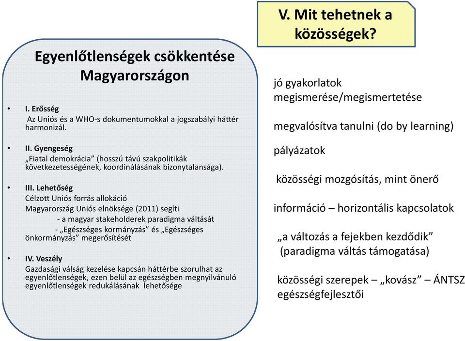 Lehetőség Célzott Uniós forrás allokáció Magyarország Uniós elnöksége (2011) segíti - a magyar stakeholderek paradigma váltását - Egészséges kormányzás és Egészséges önkormányzás megerősítését IV.