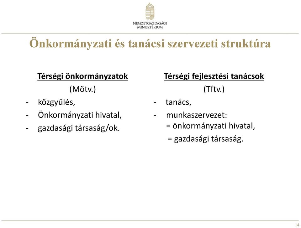 ) - közgyűlés, - Önkormányzati hivatal, - gazdasági társaság/ok.