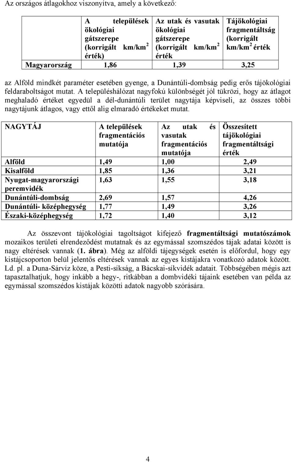 A településhálózat nagyfokú különbségét jól tükrözi, hogy az átlagot meghaladó értéket egyedül a dél-dunántúli terület nagytája képviseli, az összes többi nagytájunk átlagos, vagy ettől alig elmaradó