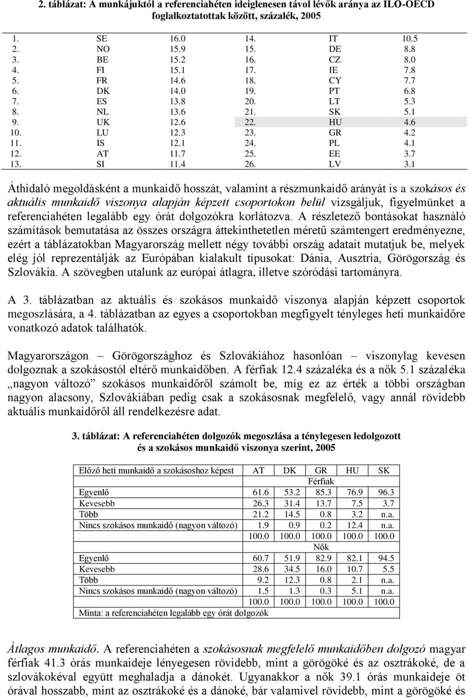 7 13. SI 11.4 26. LV 3.