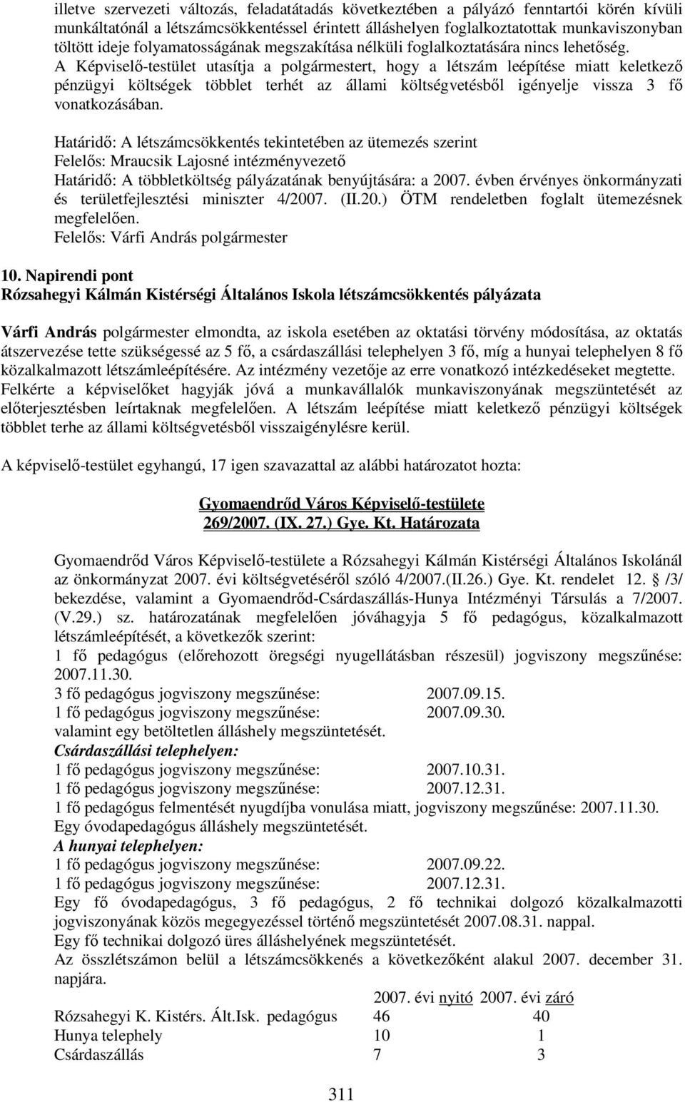 A Képviselő-testület utasítja a polgármestert, hogy a létszám leépítése miatt keletkező pénzügyi költségek többlet terhét az állami költségvetésből igényelje vissza 3 fő vonatkozásában.