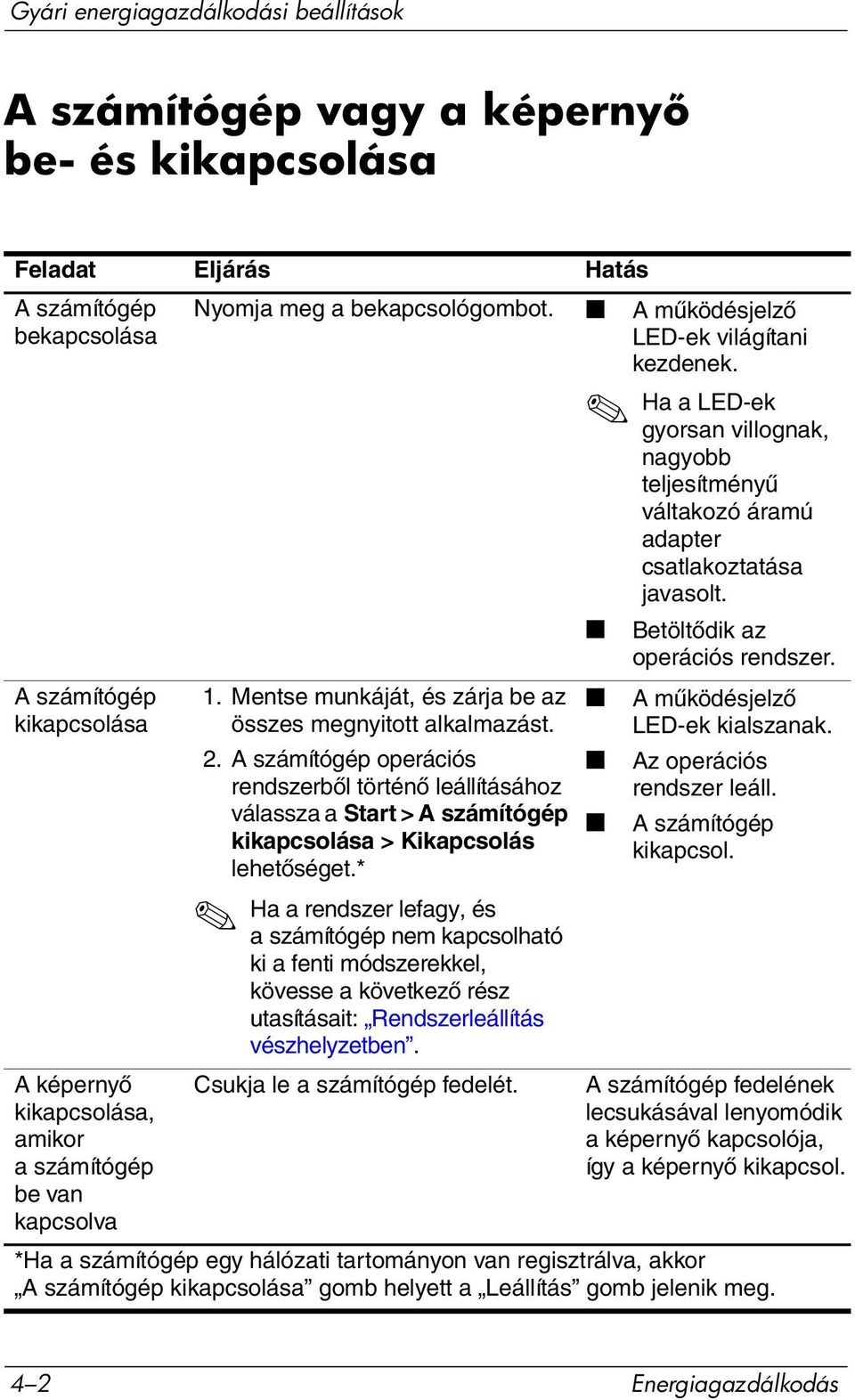 Ha a LED-ek gyorsan villognak, nagyobb teljesítményű váltakozó áramú adapter csatlakoztatása javasolt. Betöltődik az operációs rendszer. 1.