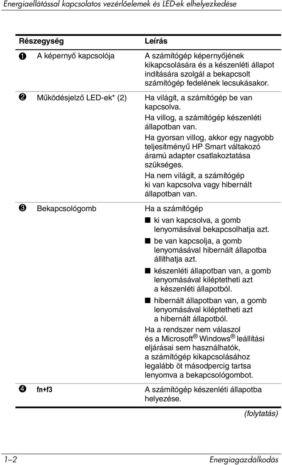 Ha gyorsan villog, akkor egy nagyobb teljesítményű HP Smart váltakozó áramú adapter csatlakoztatása szükséges. Ha nem világít, a számítógép ki van kapcsolva vagy hibernált állapotban van.