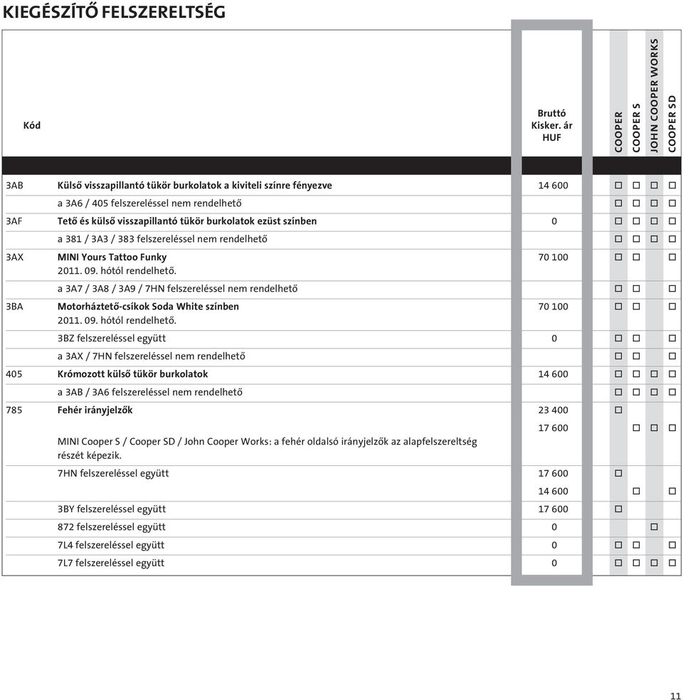 együtt 0 a 3AX / 7HN felszereléssel nem rendelhetô 405 Krómztt külsô tükör burklatk 14 600 a 3AB / 3A6 felszereléssel nem rendelhetô 785 Fehér irányjelzôk 23 400 17 600 MINI Cper S / Cper SD / Jhn