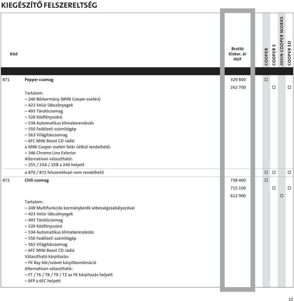 felszereléssel nem rendelhetô 872 Chili csmag 738 400 Tartalm: 249 Multifunkciós krmánykerék sebességszabályzóval 423 Velúr lábszônyegek 493 Tárlócsmag 520 Ködfényszóró 534 Autmatikus klímaberendezés