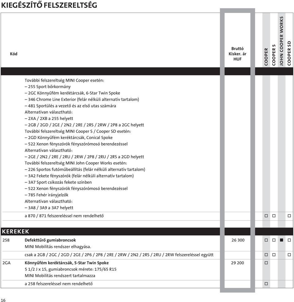 keréktárcsák, Cnical Spke 522 Xenn fényszórók fényszórómsó berendezéssel Alternatívan választható: 2GE / 2N2 / 2RE / 2RU / 2RW / 2P8 / 2RU / 2RS a 2GD helyett Tvábbi felszereltség MINI Jhn Cper Wrks