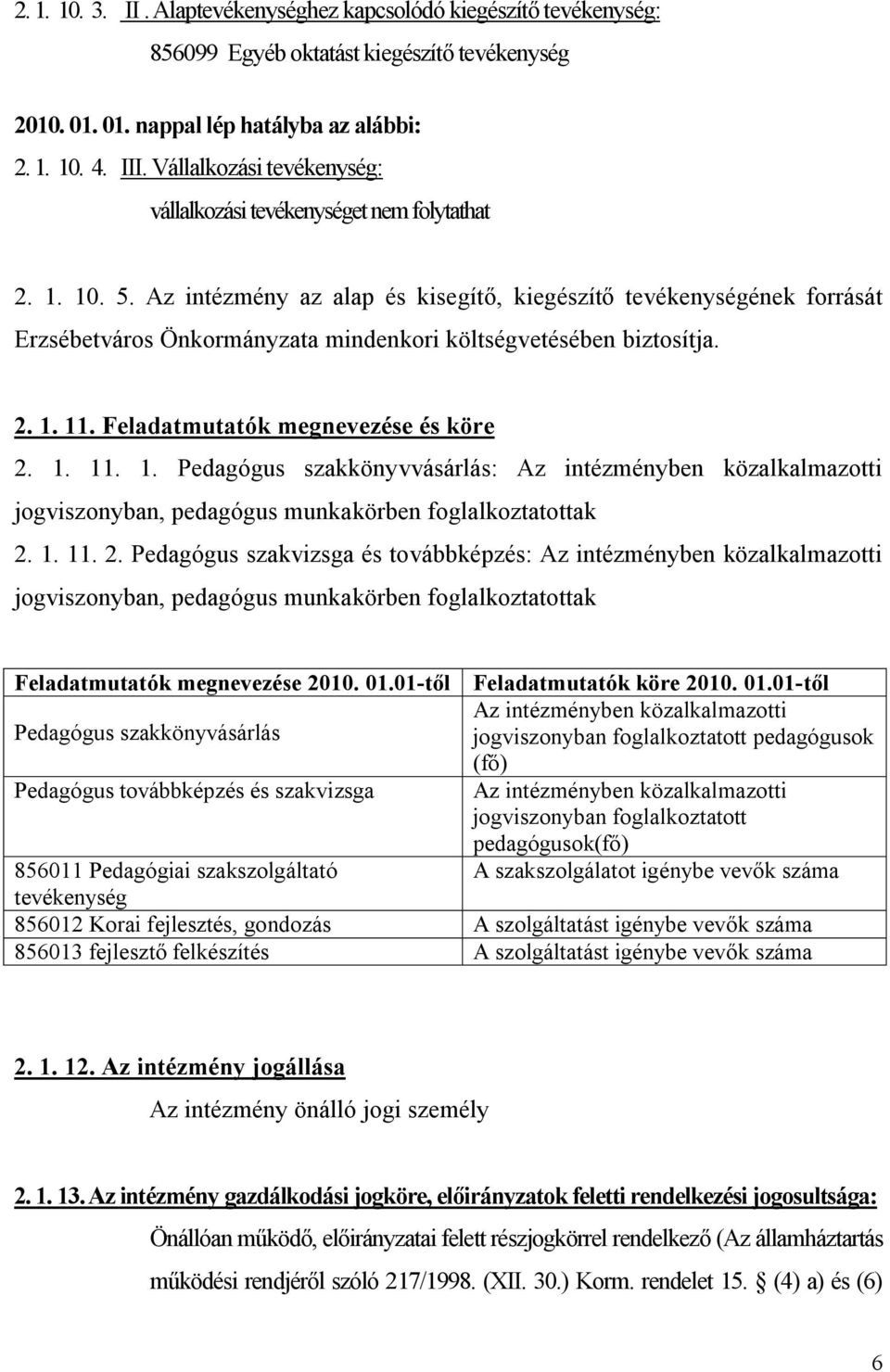 z intézmény az alap és kisegítő, kiegészítő tevékenységének forrását Erzsébetváros Önkormányzata mindenkori költségvetésében biztosítja. 2. 1.