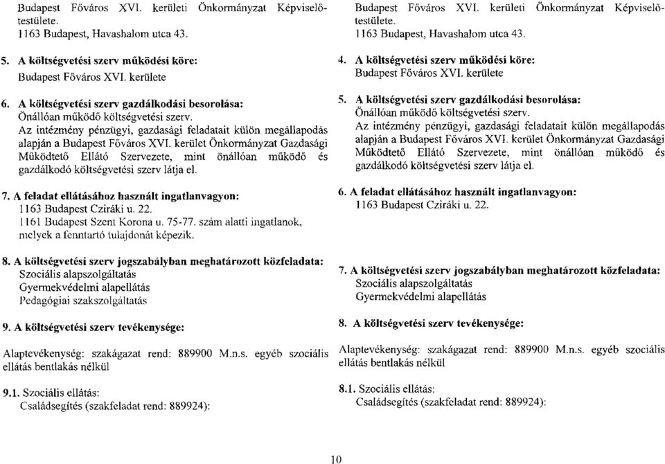 kerület Önkormányzat Gazdasági Működtető Ellátó Szervezete, mint önállóan működő és gazdálkodó költségvetési szerv látja el. 7. A feladat ellátásához használt ingatlanvagyon: 1163 Budapest Cziráki u.