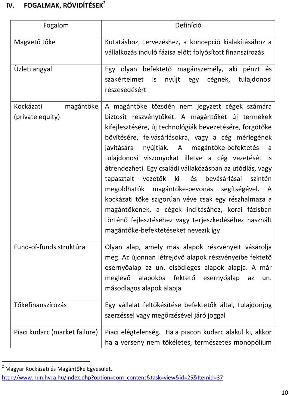 részvénytőkét. A magántőkét új termékek kifejlesztésére, új technológiák bevezetésére, forgótőke bővítésére, felvásárlásokra, vagy a cég mérlegének javítására nyújtják.