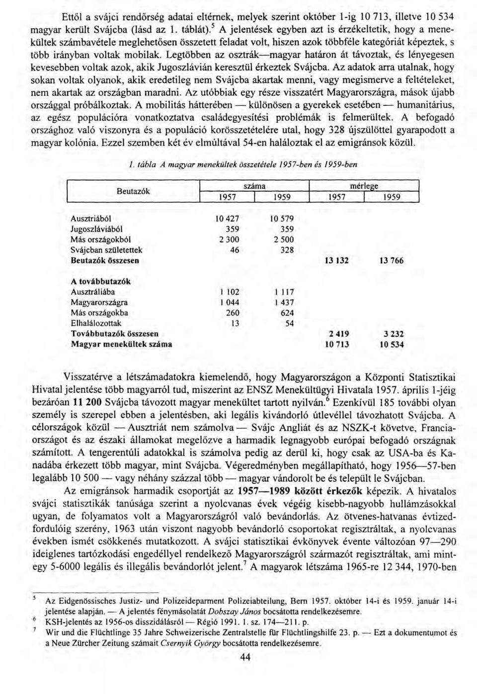 Legtöbben az osztrák-magyar határon át távoztak, és lényegesen kevesebben voltak azok, akik Jugoszlávián keresztül érkeztek Svájcba.