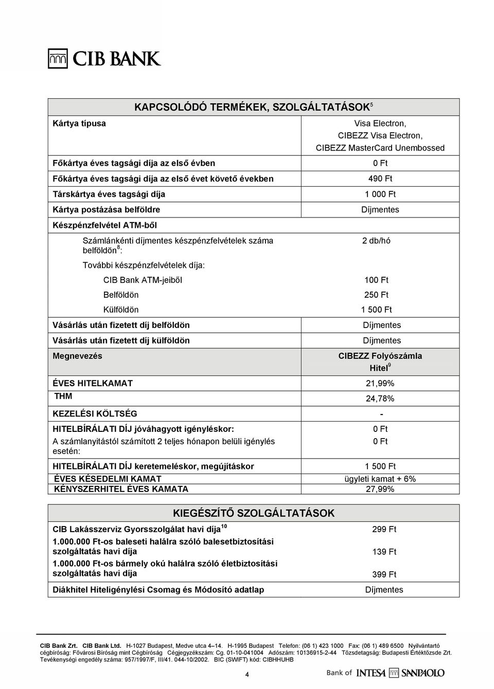 készpénzfelvételek díja: CIB Bank ATM-jeiből Belföldön Külföldön Vásárlás után fizetett díj belföldön Vásárlás után fizetett díj külföldön Megnevezés 100 Ft 250 Ft 1 500 Ft CIBEZZ Folyószámla Hitel 9