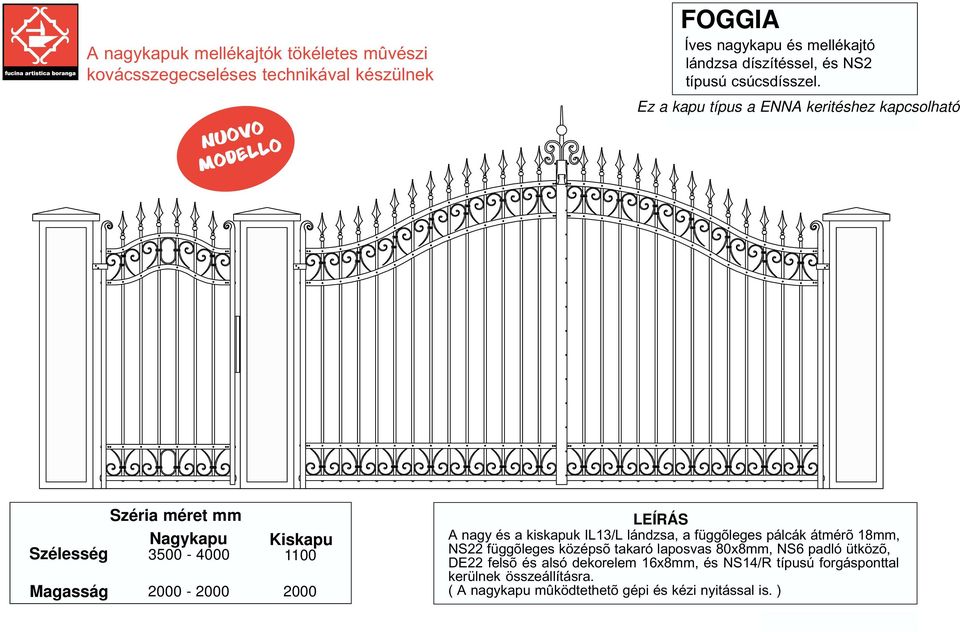 függõleges középsõ takaró laposvas 80x8mm, NS6 padló ütközõ, DE22 felsõ és alsó dekorelem 16x8mm, és