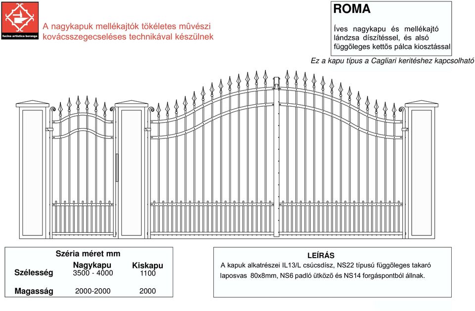 1100 2000-2000 2000 A kapuk alkatrészei IL13/L csúcsdísz, NS22 típusú