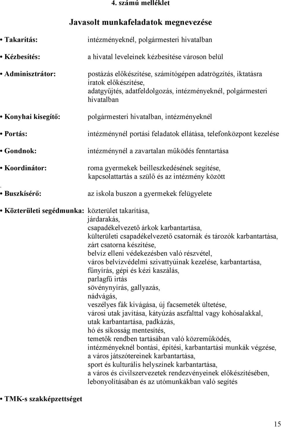 adatfeldolgozás, intézményeknél, polgármesteri hivatalban polgármesteri hivatalban, intézményeknél intézménynél portási feladatok ellátása, telefonközpont kezelése intézménynél a zavartalan mőködés