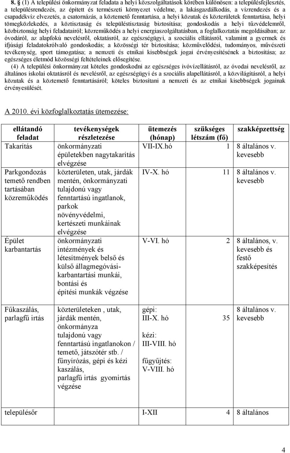 gondoskodás a helyi tőzvédelemrıl, közbiztonság helyi feladatairól; közremőködés a helyi energiaszolgáltatásban, a foglalkoztatás megoldásában; az óvodáról, az alapfokú nevelésrıl, oktatásról, az