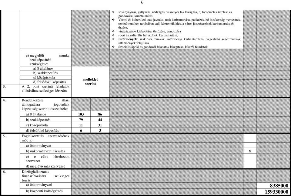 karbantartása, Intézmények: szakipari munkák, intézményi karbantartásnál végezhetı segédmunkák, Szociális ápoló és gondozói feladatok kisegítése, kísérıi feladatok c) megjelölt munka szakképesítési