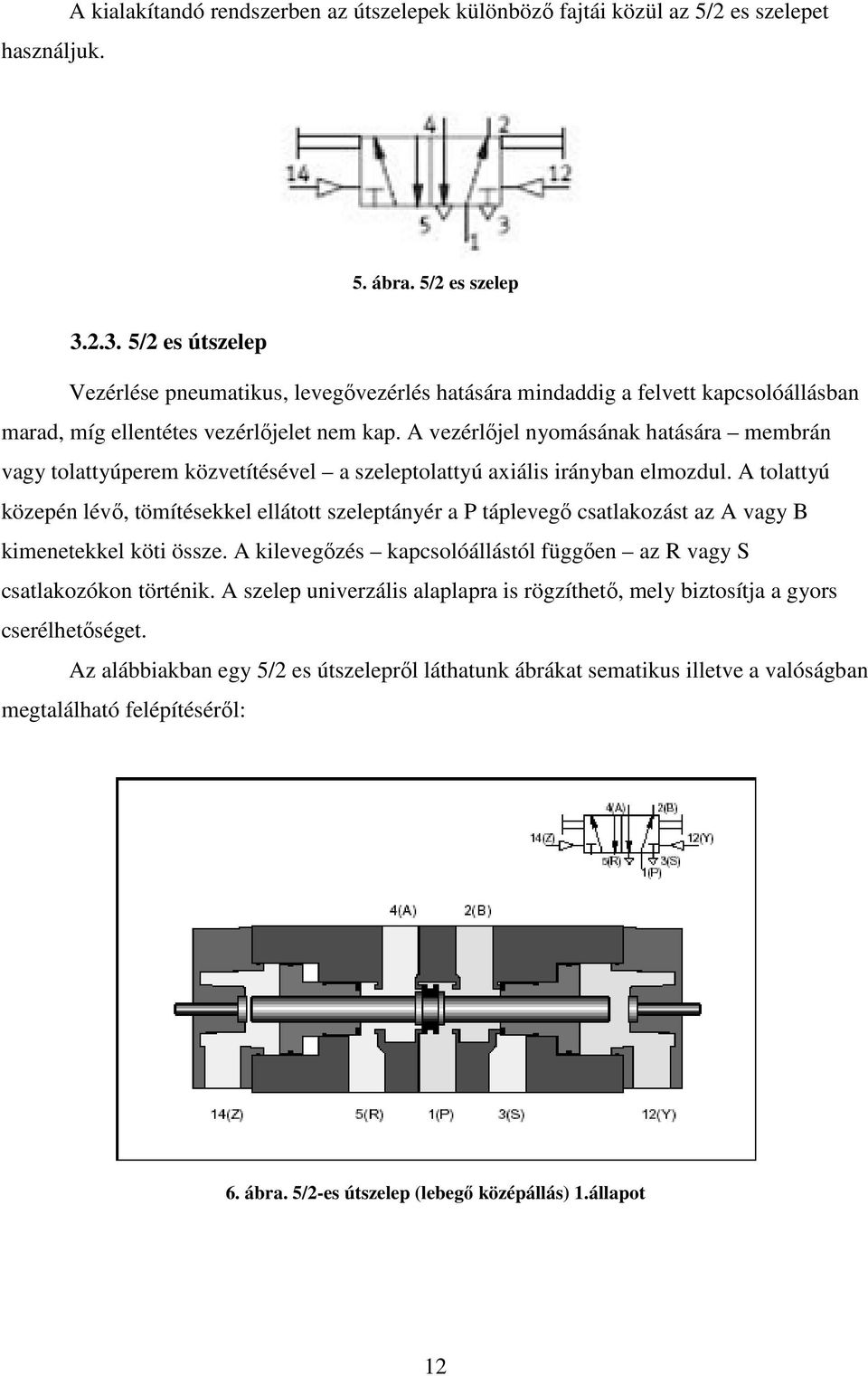 A vezérlőjel nyomásának hatására membrán vagy tolattyúperem közvetítésével a szeleptolattyú axiális irányban elmozdul.