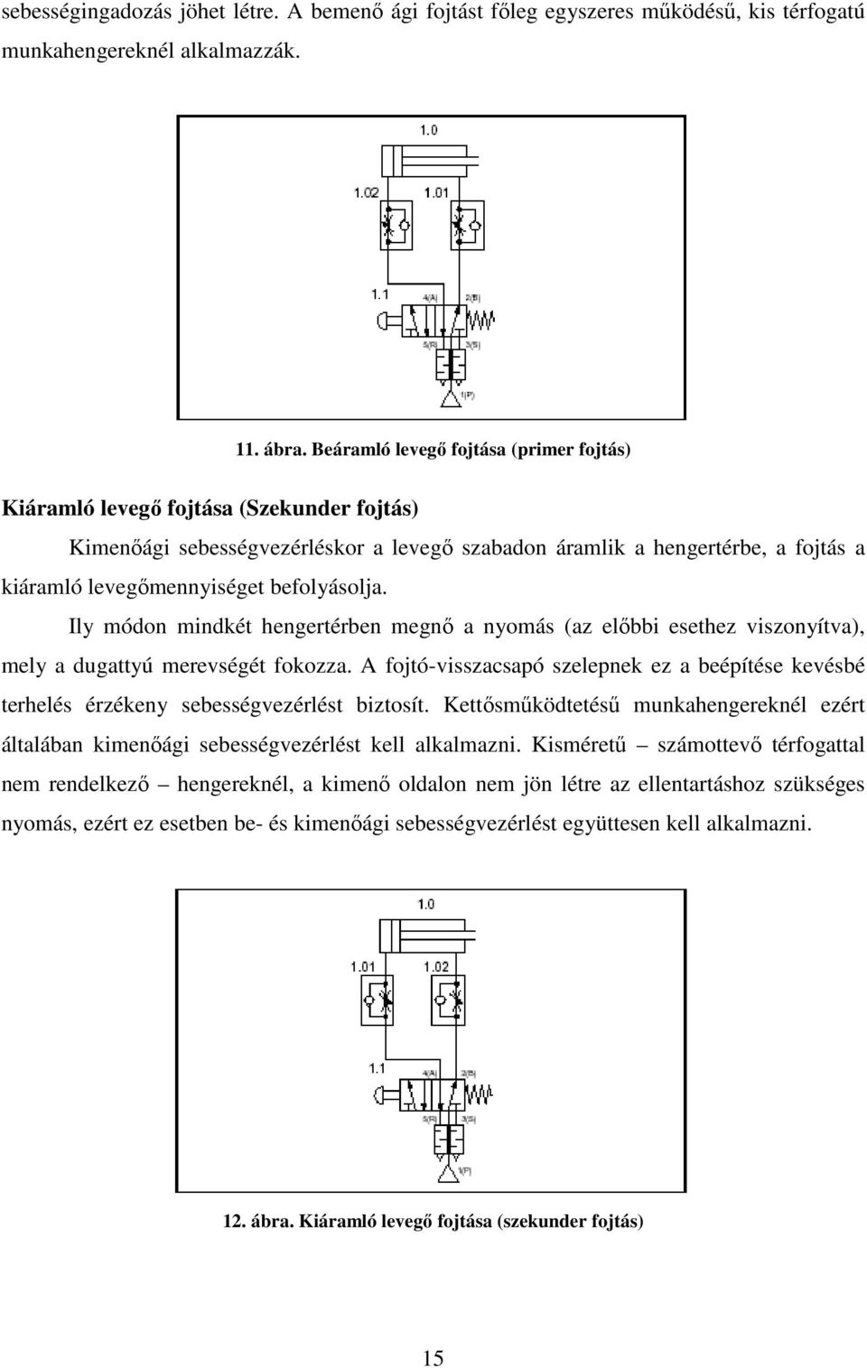 befolyásolja. Ily módon mindkét hengertérben megnő a nyomás (az előbbi esethez viszonyítva), mely a dugattyú merevségét fokozza.