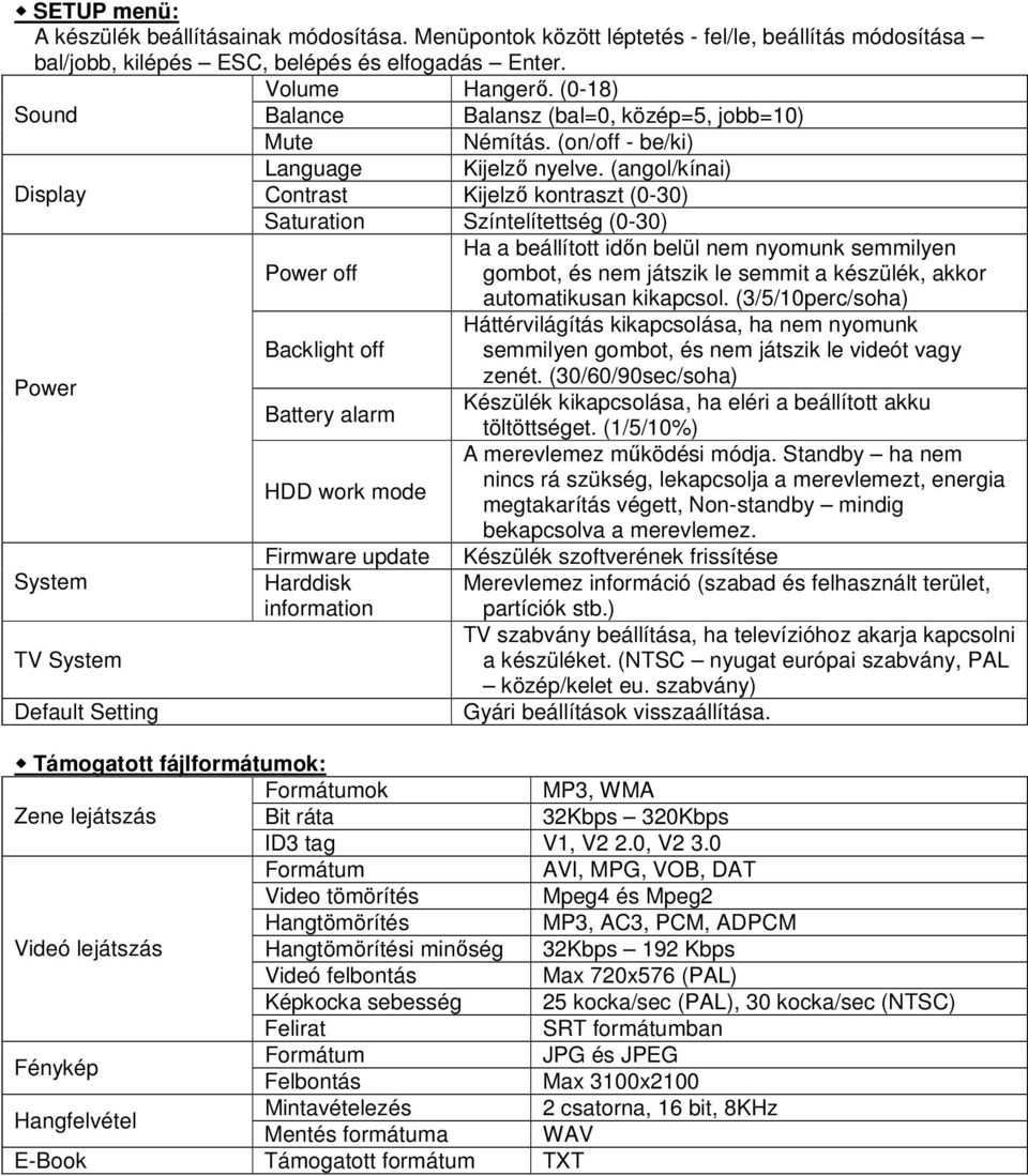 (angol/kínai) Display Contrast Kijelző kontraszt (0-30) Power System TV System Default Setting Saturation Színtelítettség (0-30) Power off Backlight off Battery alarm HDD work mode Firmware update