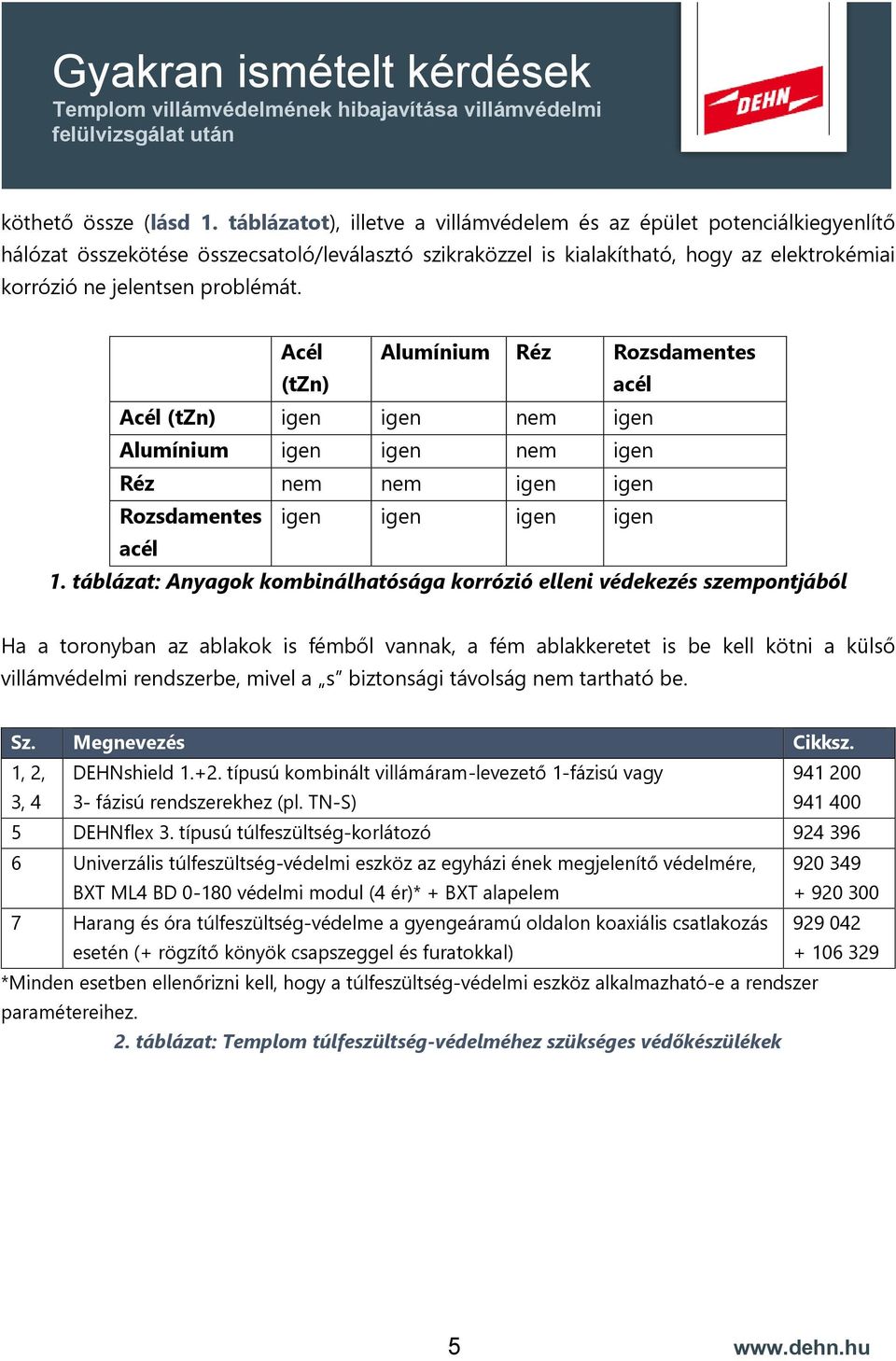 Acél (tzn) Alumínium Réz Rozsdamentes acél Acél (tzn) igen igen nem igen Alumínium igen igen nem igen Réz nem nem igen igen Rozsdamentes igen igen igen igen acél 1.