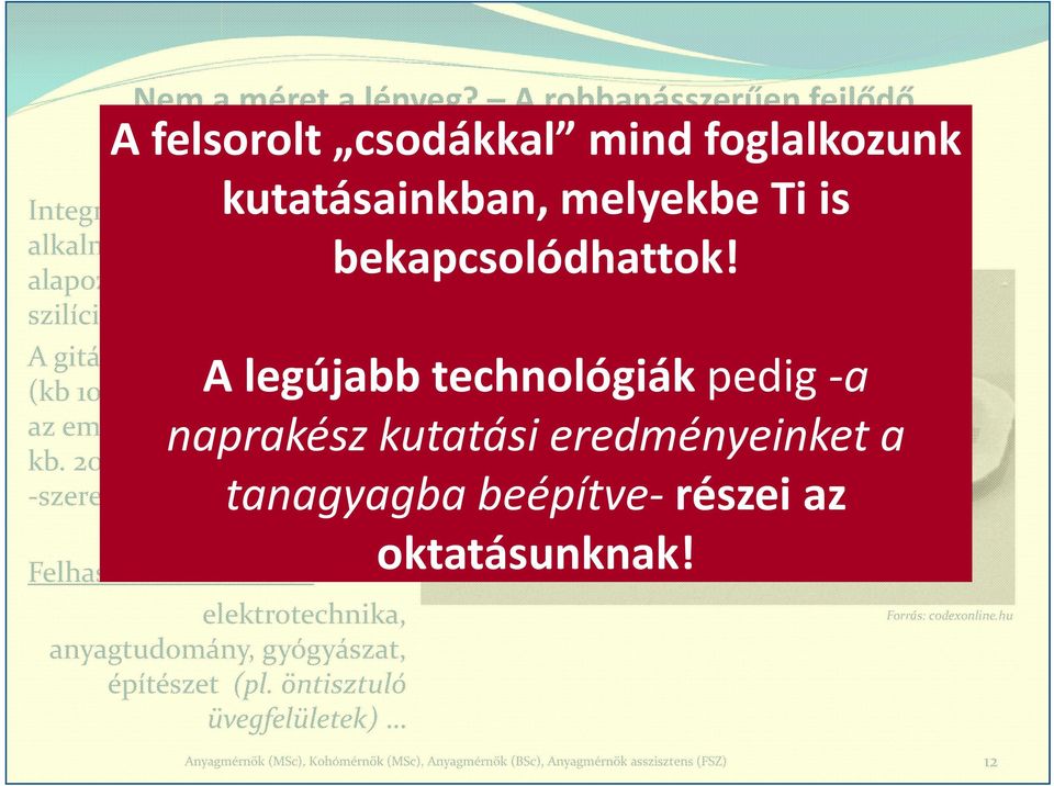 ) szélesek, míg az emberi hajszál vastagsága kb. 200.000 nanométer (4.000 szerese).