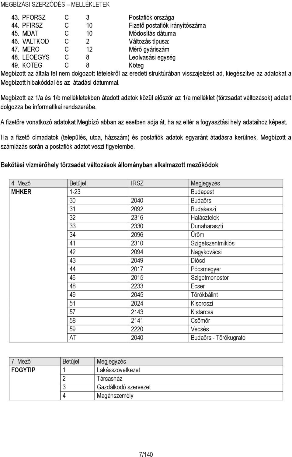 KOTEG C 8 Köteg Megbízott az általa fel nem dolgozott tételekről az eredeti struktúrában visszajelzést ad, kiegészítve az adatokat a Megbízott hibakóddal és az átadási dátummal.