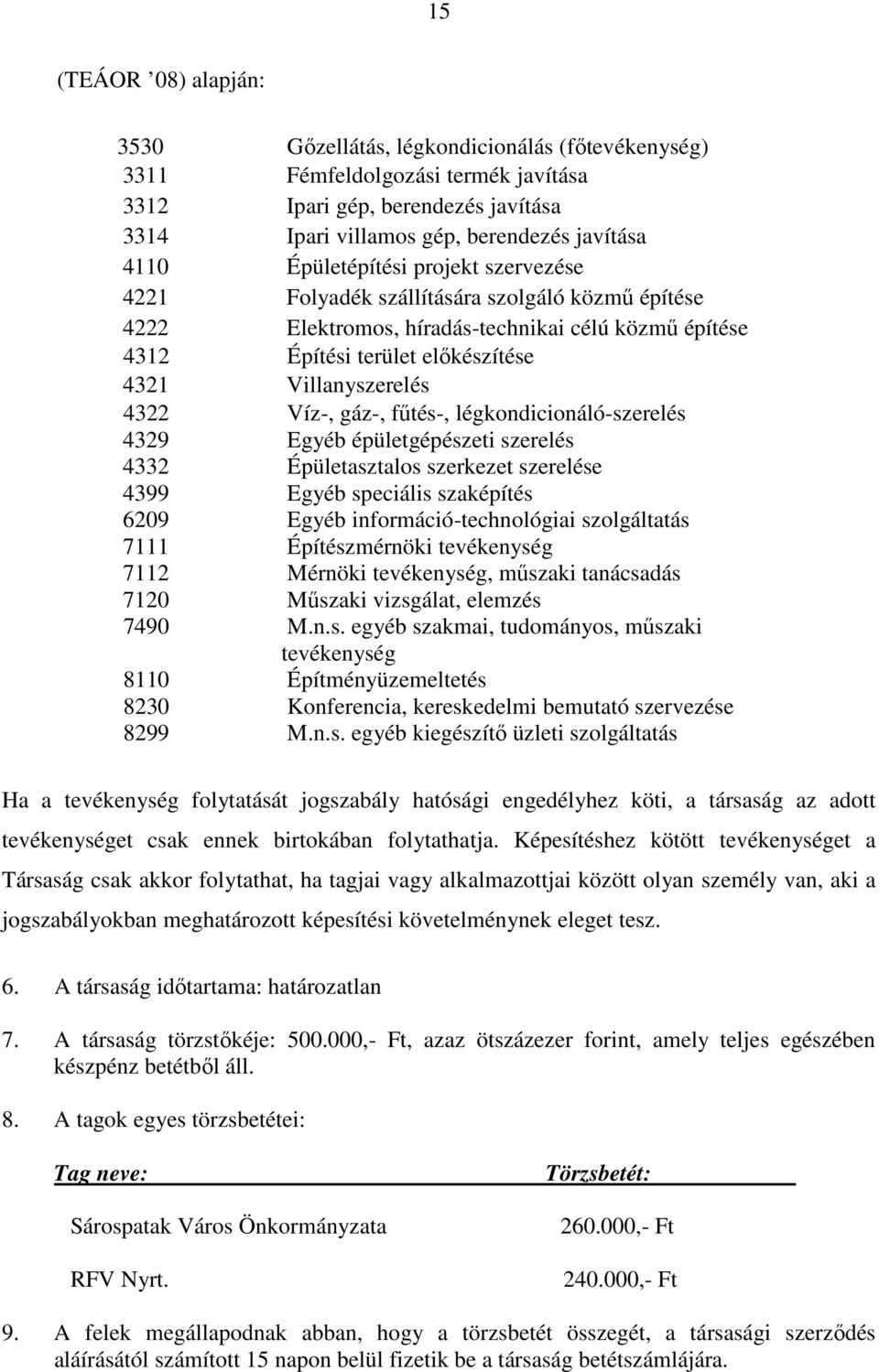 Víz-, gáz-, főtés-, légkondicionáló-szerelés 4329 Egyéb épületgépészeti szerelés 4332 Épületasztalos szerkezet szerelése 4399 Egyéb speciális szaképítés 6209 Egyéb információ-technológiai