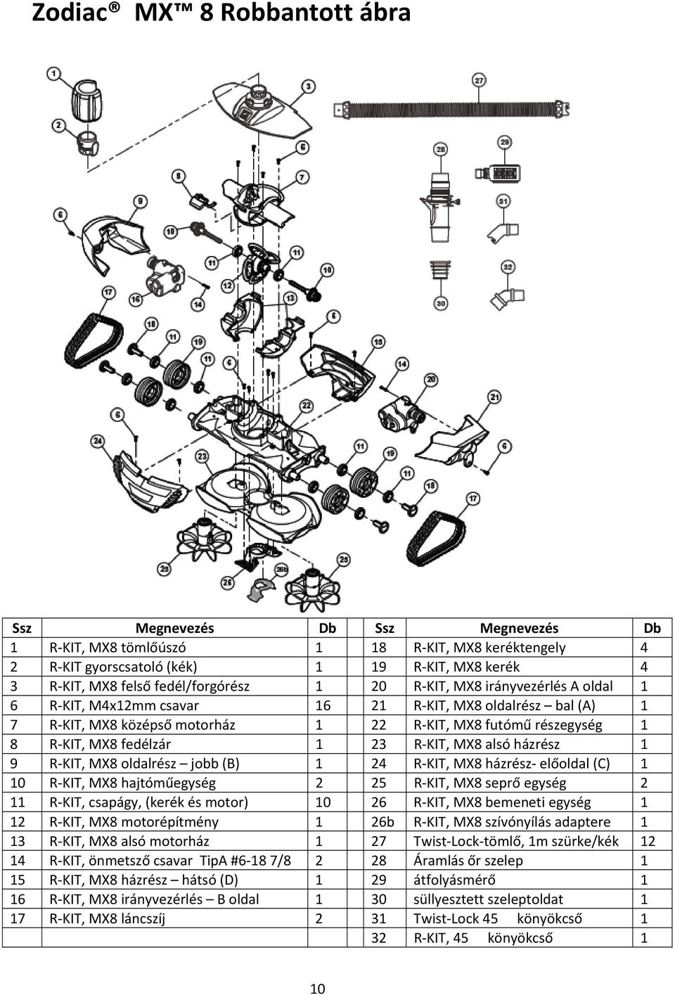 fedélzár 1 23 R KIT, MX8 alsó házrész 1 9 R KIT, MX8 oldalrész jobb (B) 1 24 R KIT, MX8 házrész előoldal (C) 1 10 R KIT, MX8 hajtóműegység 2 25 R KIT, MX8 seprő egység 2 11 R KIT, csapágy, (kerék és