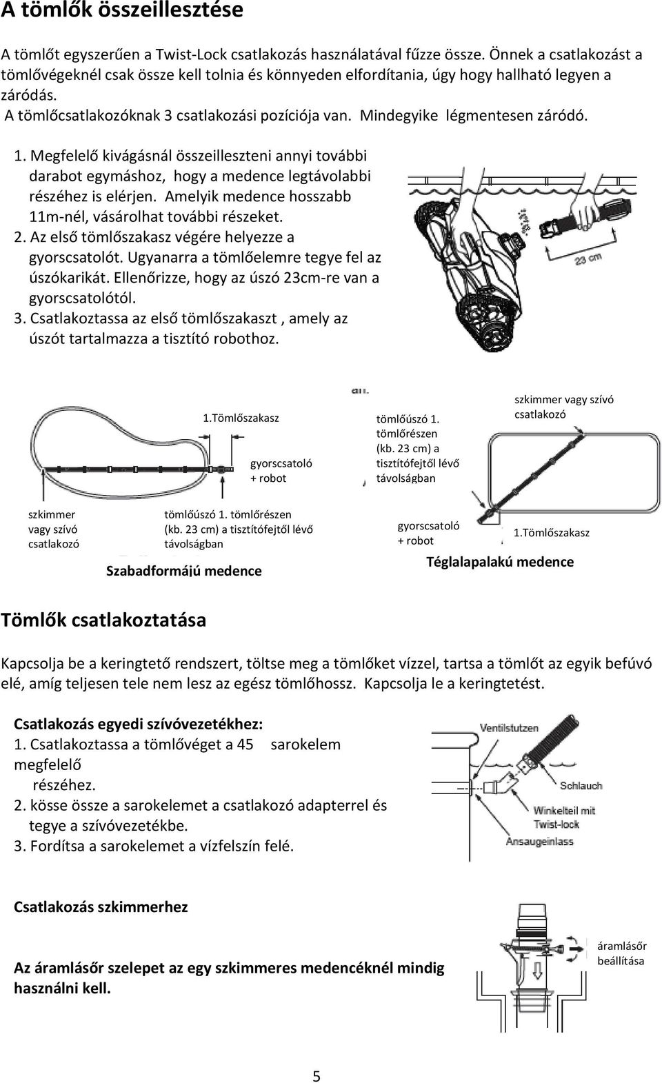 Mindegyike légmentesen záródó. 1. Megfelelő kivágásnál összeilleszteni annyi további darabot egymáshoz, hogy a medence legtávolabbi részéhez is elérjen.