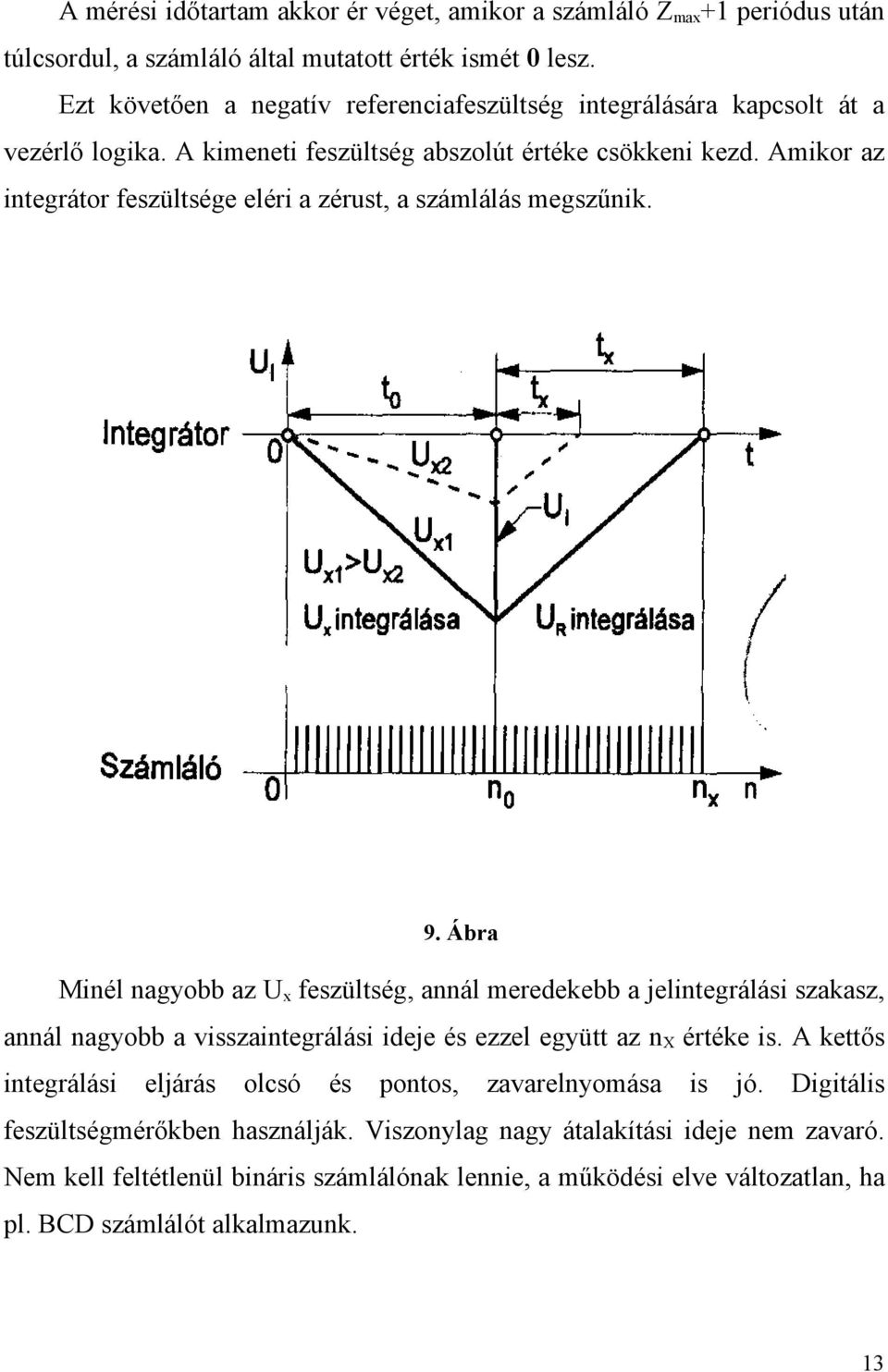 Amikor az integrátor feszültsége eléri a zérust, a számlálás megszűnik. 9.