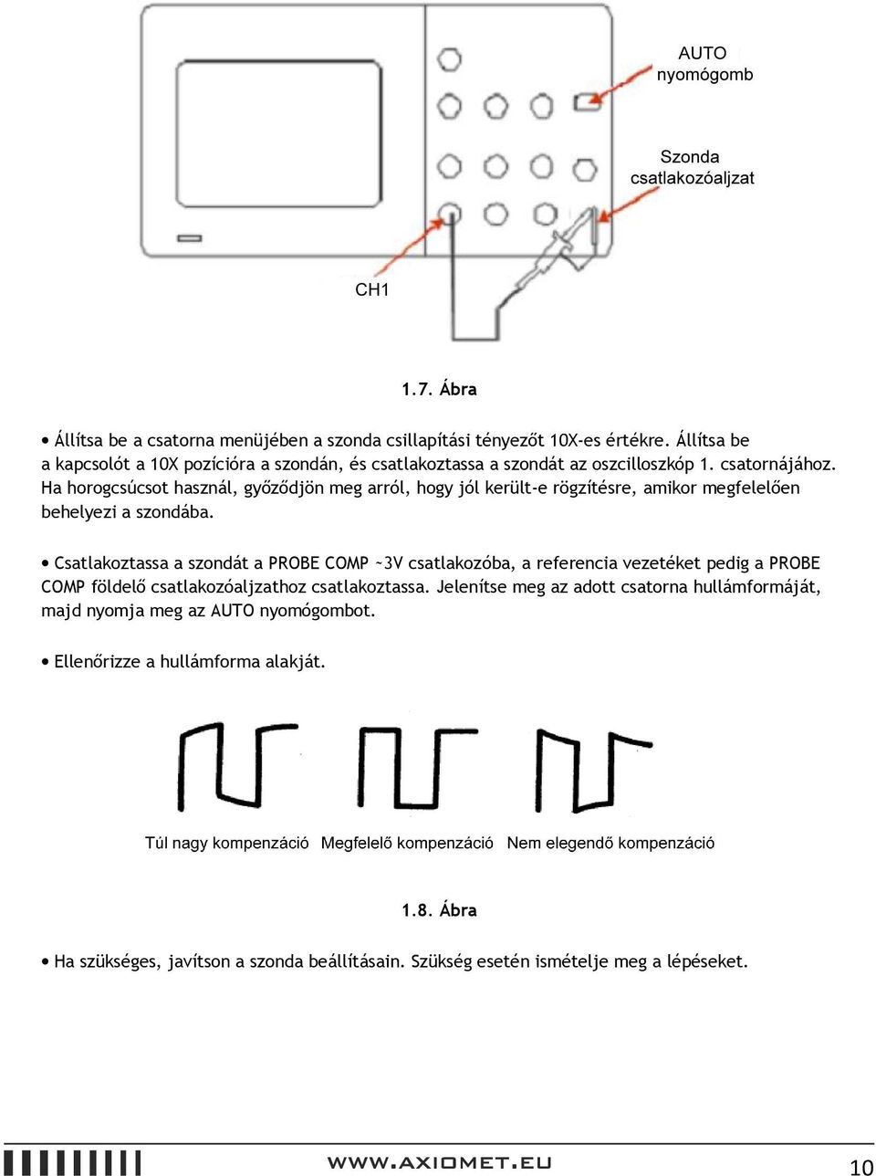 Ha horogcsúcsot használ, győződjön meg arról, hogy jól került-e rögzítésre, amikor megfelelően behelyezi a szondába.