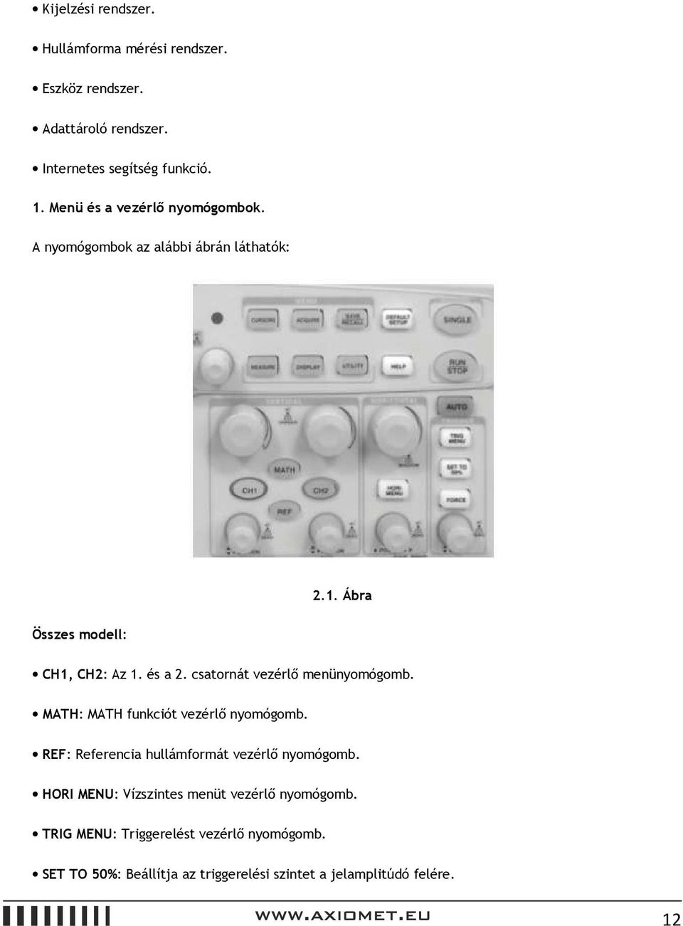 csatornát vezérlő menünyomógomb. MATH: MATH funkciót vezérlő nyomógomb. REF: Referencia hullámformát vezérlő nyomógomb.