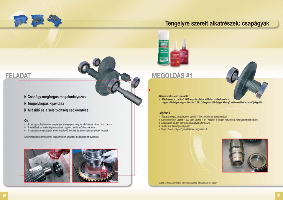 0,05 mm-nél kisebb rés esetén: Alkalmazza a Loctite 603 (enyhén olajos felületen is alkalmazható, nagy szilárdságú) vagy a Loctite 641 (közepes szilárdságú, könnyű szétszerelést biztosító) rögzítőt 1.