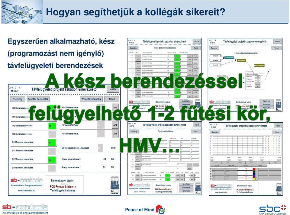 Egyszerűen alkalmazható, kész