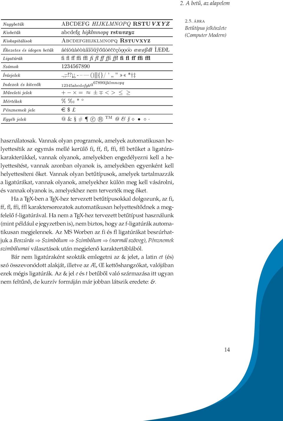 Vannak olyan programok, amelyek automatikusan helyettesítik az egymás mellé kerülő fi, ff, fl, ffi, ffl betűket a ligatúrakarakterükkel, vannak olyanok, amelyekben engedélyezni kell a helyettesítést,