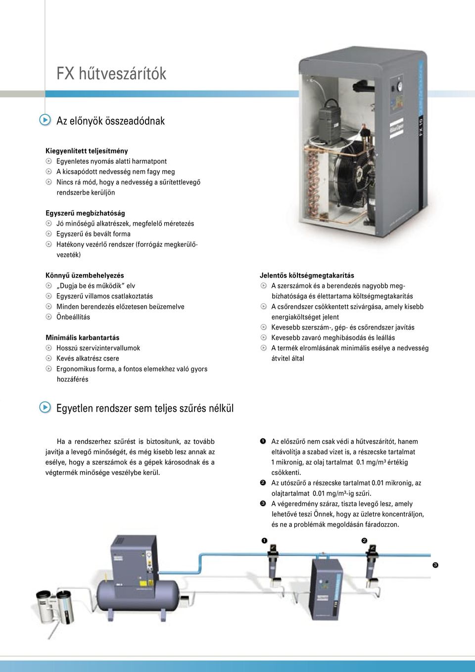 elv Egyszerû villamos csatlakoztatás Minden berendezés elôzetesen beüzemelve Önbeállítás Minimális karbantartás Hosszú szervizintervallumok Kevés alkatrész csere Ergonomikus forma, a fontos elemekhez